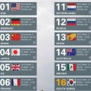 (주)포디존 이미지