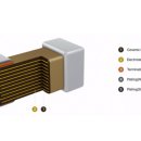 미래차 첨단소재 성형가공센터 화장실 | [MLCC] AI 서버 시대, 데이터센터·자율주행이 이끄는 MLCC 슈퍼사이클... MLCC 품귀 우려까지