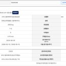 (주)이마트 경산점 이미지