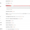 굿베드 이미지