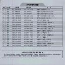 기아제주서비스센터