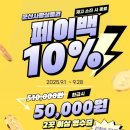 르블랑치과의원 이미지