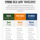 라이프윅스 네이버블로그