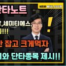 에이알티에스