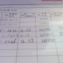 차량점검 29라1056 이미지