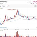 마린메딕스 이미지