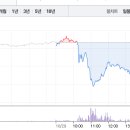 비에스엔지니어링 이미지