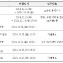 대전여자상업고등학교 이미지