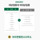 정상운 행정사 사무소 이미지