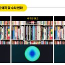 바니스튜디오안경 이미지