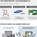 정보처리기사 인강 아이티동스쿨 정보처리기사 합격패키지로 도전하기