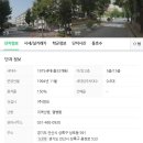 경일초등학교 주변 이미지