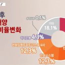 한화파워시스템(주) 이미지