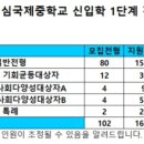 청심 이미지