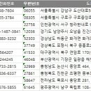 대진약국 이미지
