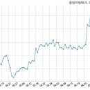 제이앤에스컴퍼니 이미지