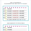 하루헤어 이미지