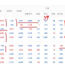 다시역 이미지