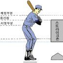 스트라이크존 - 1543 | 스트라이크존
