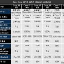 코어브랜딩 이미지