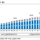 지엔씨공조