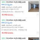 중앙다온공인중개사사무소 이미지