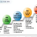 공단9로 R 이미지