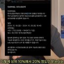 [개념완성] 2024년 박문각 공인중개사 부동산공시법 | 제36회 공인중개사 동차 합격기