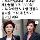 박정희 대통령과 정주영 정회장 이미지