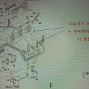 Q)전곡항 근처에 Yanmar엔진수리 가능한곳 있나요? 이미지