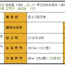 파크인베스트