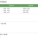 아이에스상사