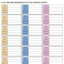 용인대 강 태권도 이미지