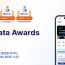 에스앤피 이미지
