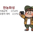한농유통 이미지