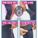 메디도트 이미지