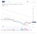 (주)포파코 이미지