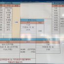 고령시외버스터미널 | 2026 최신 고령시외버스터미널 시간표 및 요금 완벽 정리