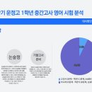 운정고등학교 이미지