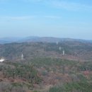 울산대교전망대 Daum카페
