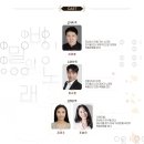 비밀의노래 | 비밀의노래 대학로 연극 후기