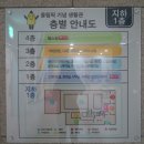 올림픽기념국민생활관 화장실 이미지