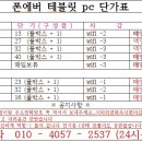 아이폰 이나 갤럭시 테블릿 피시 삽니다.!!!!!!!!!!!!!!! 이미지