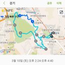 안산자락길 이미지