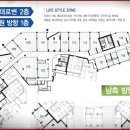 금강상가