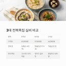 고려실비식당 | 태안 안면도 전복죽집 비교 리뷰 – 실패 없는 선택은?