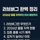 러브 버그 출몰지역 보기, 2026년도 예상 지역, 발생 이유, 시기, 제거, 퇴치, 박멸 및 예방 방법