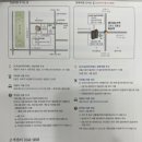 녹십자의원 앞 이미지