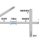 하빈대교주유소 이미지