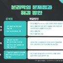 (주)대주기공 | 2차전지 소재 공부
